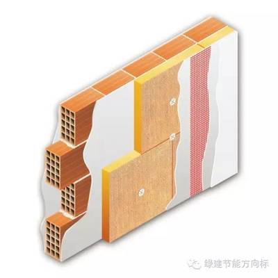 外墻外保溫系統施工過程中幾種常見質量隱患淺析