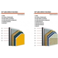 玻化微珠、福州玻化微珠無機保溫砂漿、福州保溫材料(圖)