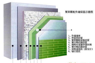 湖南長沙玻化微珠 無機保溫 膨脹玻化微珠保溫砂漿價格 廠家 圖片